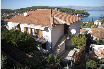 Hrvatska Privát Jelsa, Eksterijer